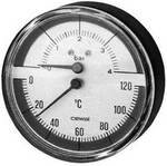 Термометры, манометры, регуляторы давления